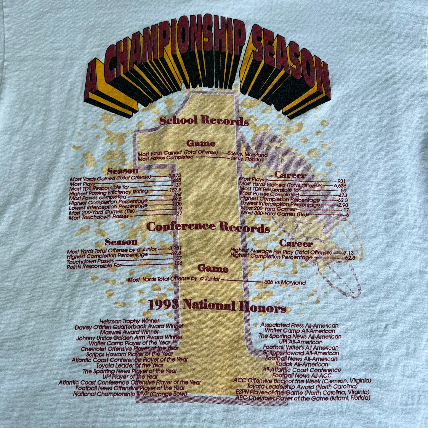 90s Charlie Ward "ReWARD Yourself" Florida State Seminoles FSU White T-Shirt - Medium